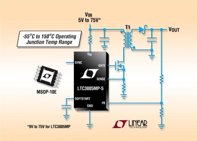 LTC3805/-5 controllore flyback